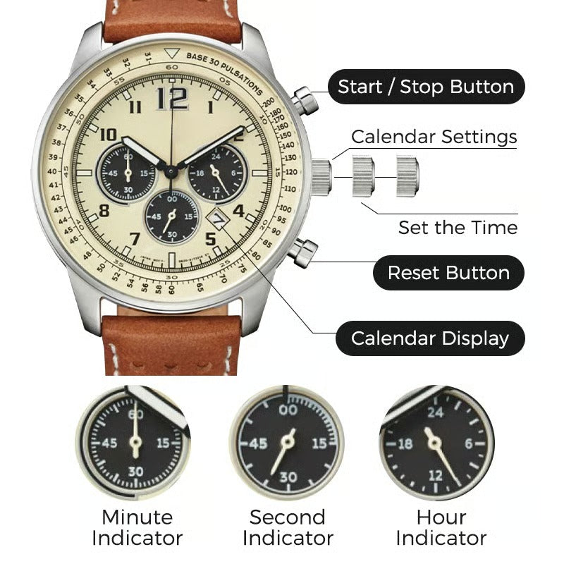 π Men's Waterproof Multifunctional Quartz Watch
